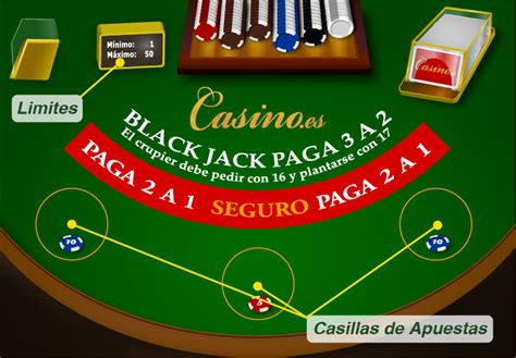 Blackjack zona